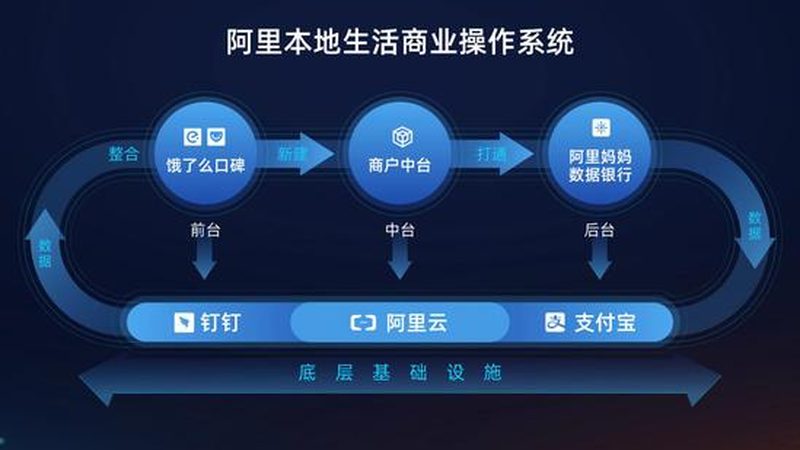 海尔冰箱故障代码解析：快速排查与解决之道